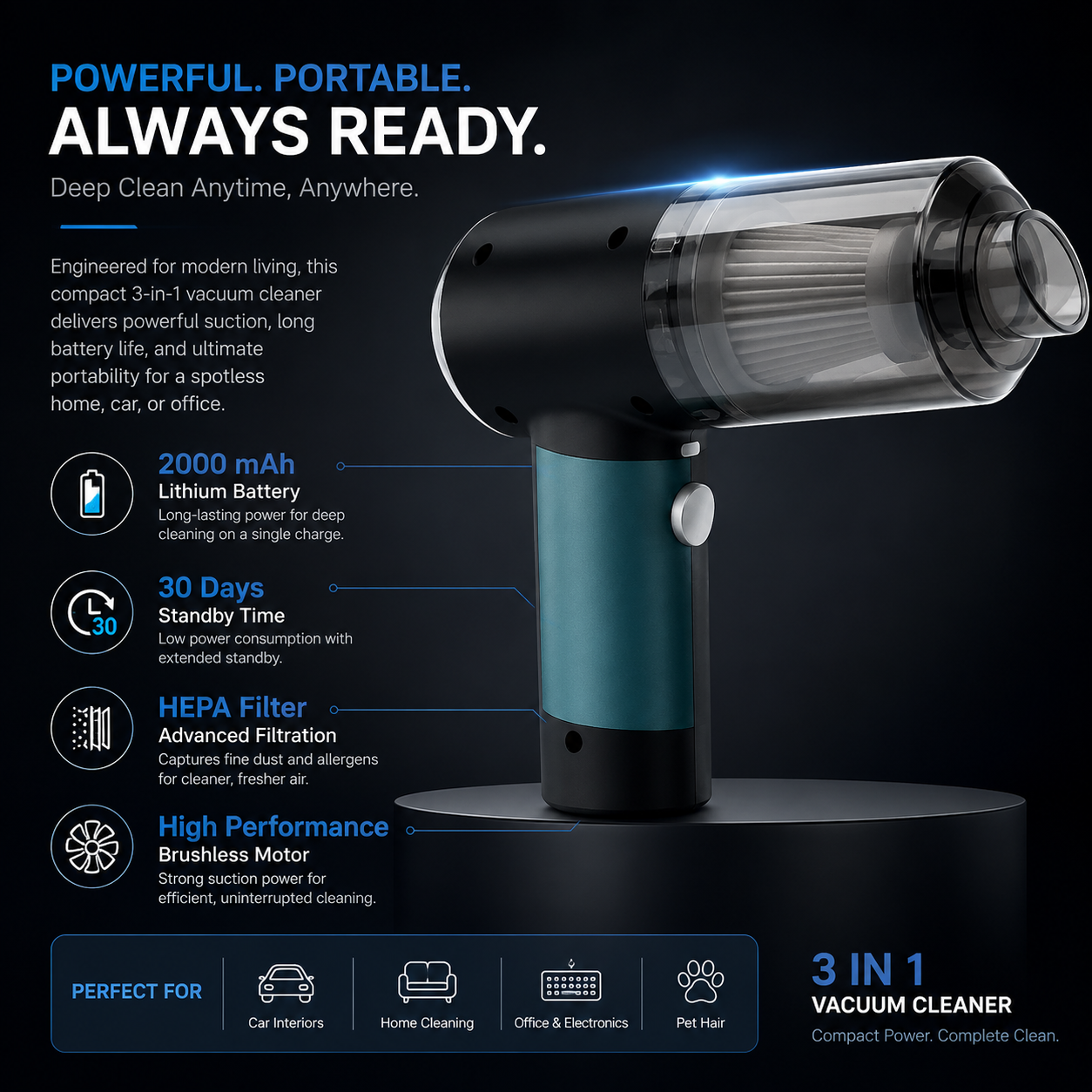 Mini Portable 3-in-1 Vacuum Cleaner – Cordless Handheld for Home, Car & Desk